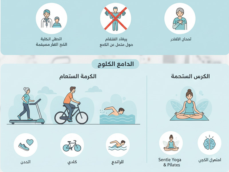 راهنمای تمرین برای بیماران با تپش قلب نامنظم (آریتمی) راهنمای تمرین برای بیماران با تپش قلب نامنظم (آریتمی)