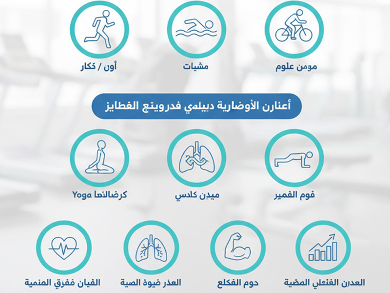 تمرینات ورزشی برای افزایش ظرفیت تنفسی و سلامت قلب تمرینات ورزشی برای افزایش ظرفیت تنفسی و سلامت قلب